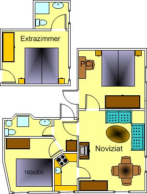 Plan der Wohnung Noviziat